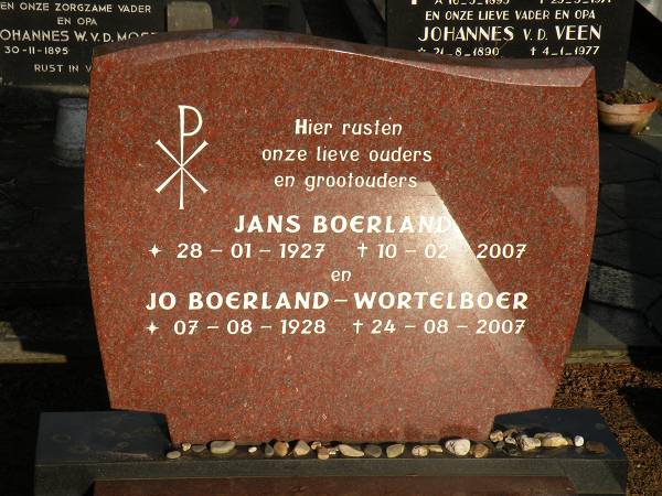 Jo Wortelboer en Jans Boerland