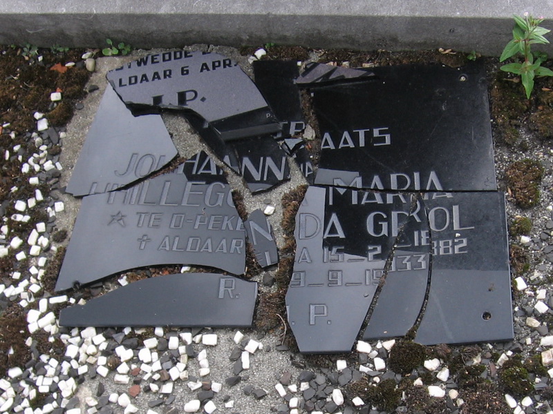 Johanna Maria Hillegonda Grol