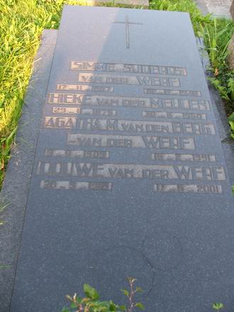 Simme Sjoerd van der Werf Hieke van der Meulen Dominicus Ignatius Aloysius van der Werf