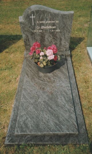 Jacobus Ludovicus Theodorus Wortelboer